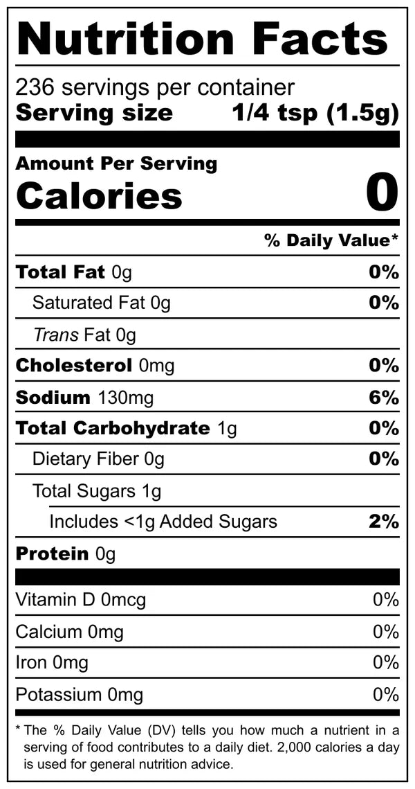 Deez Nuts Honey Pecan BBQ Rub