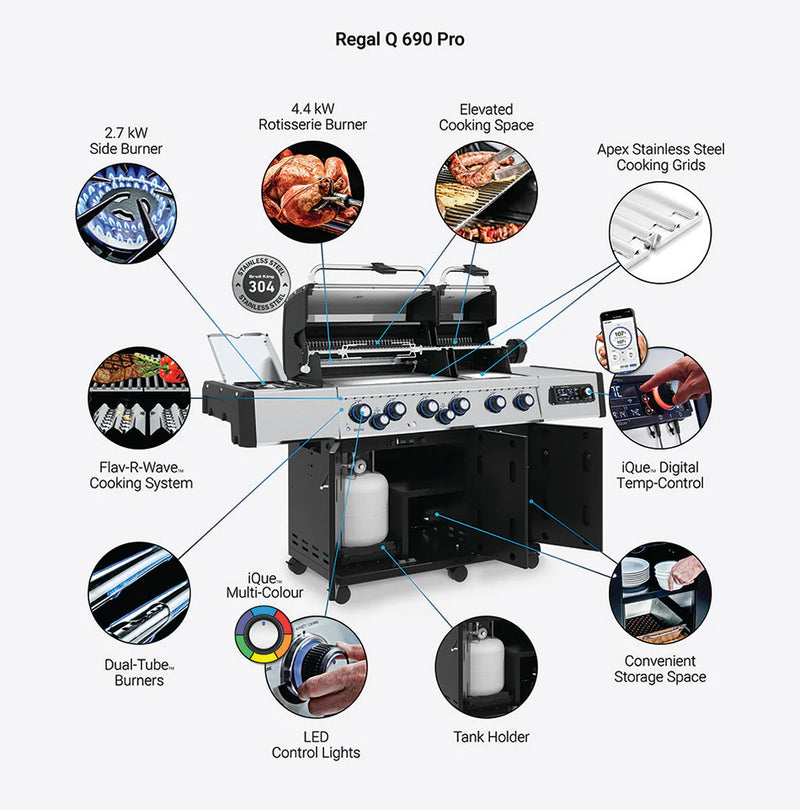 Broil King Imperial QS 590 Built-in