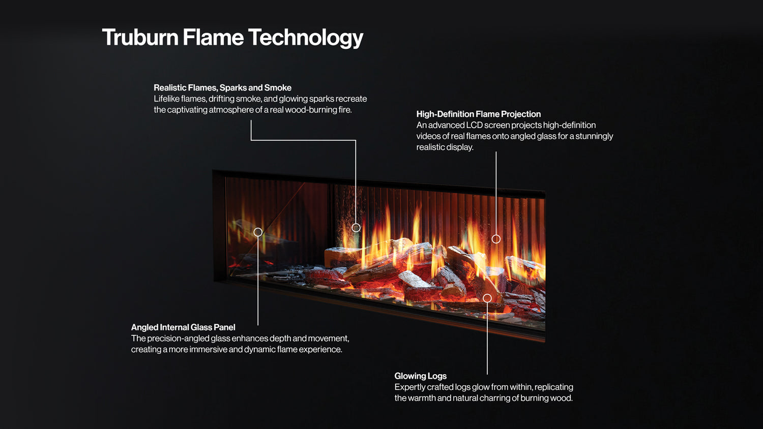 RINNAI EL1500 Electric Logfire Heater