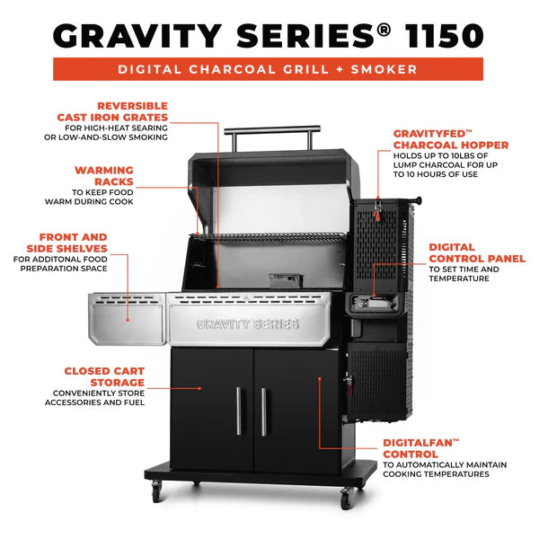 Masterbuilt 1150 Gravity Fed Charcoal Smoker