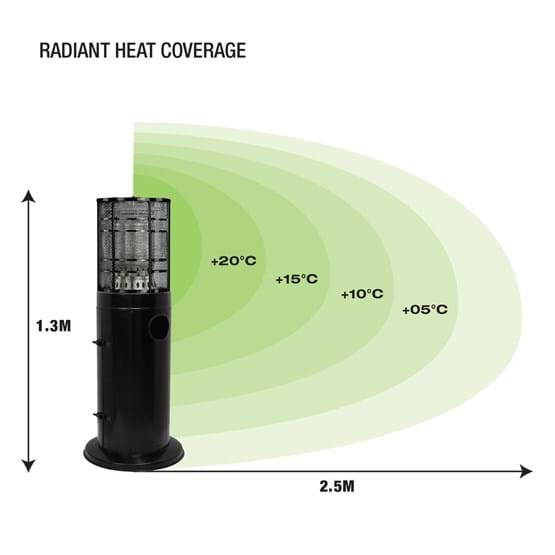 STELLAR BLACK  DELUXE AREA HEATER