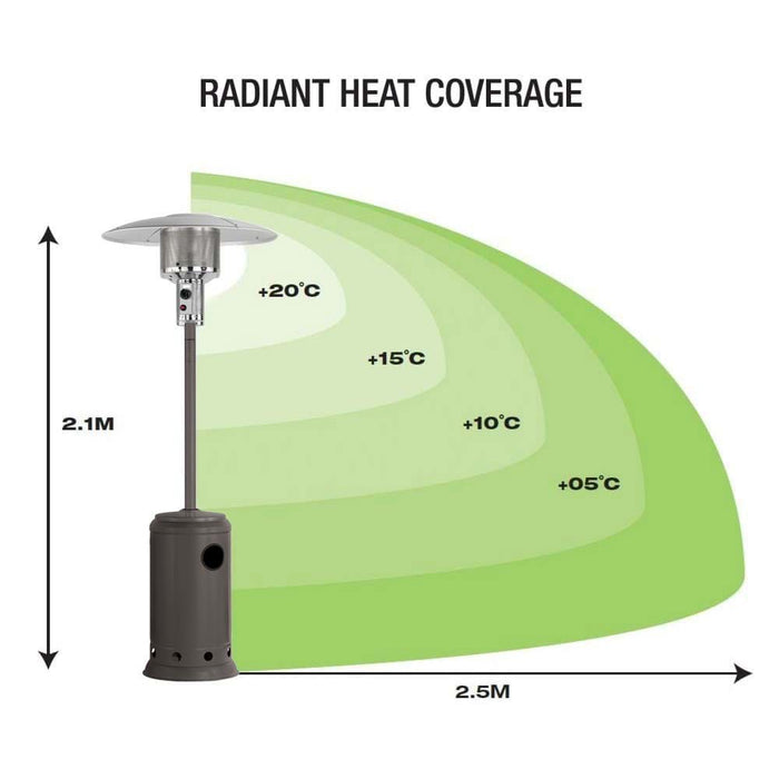 Gasmate Patio Heater