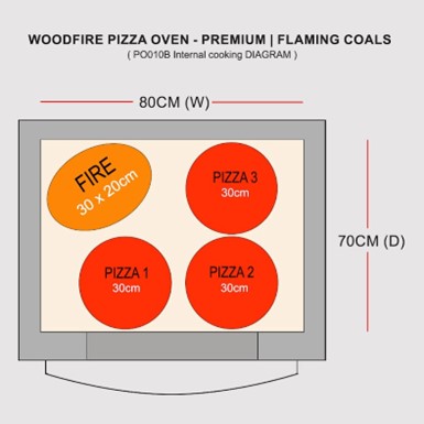 Flaming Coals Premium Woodfired Pizza Oven